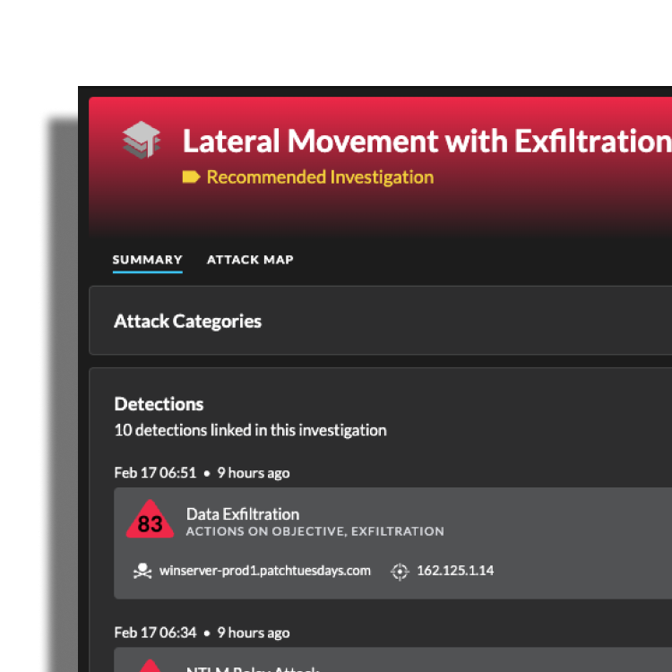 Smart Investigations